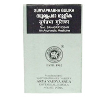 Suryaprabha gulika, 100 药片